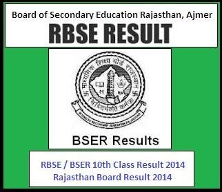 Check RBSE 10th Result 2014, Rajasthan Board 10th Result 2014.